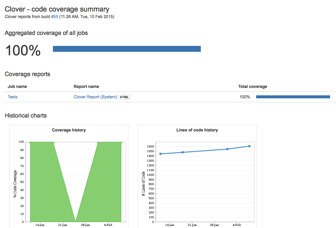十大外围足球平台app:河北加快推进学前教育普及普惠(图1) 十大外围足球平台app手机版