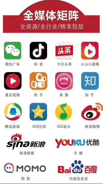 十大外围足球平台app-
金园荟广告投放业务是如何给客户运营的(图2) 十大外围足球平台app-
金园荟广告投放业务是如何给客户运营的(图2)